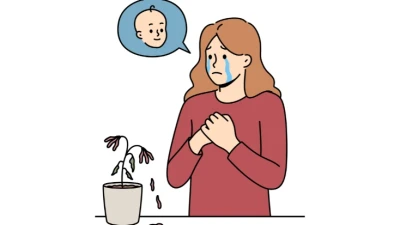 Recurrent miscarriage